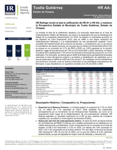 Orden en las finanzas eleva calificación crediticia de Tuxtla Gutiérrez