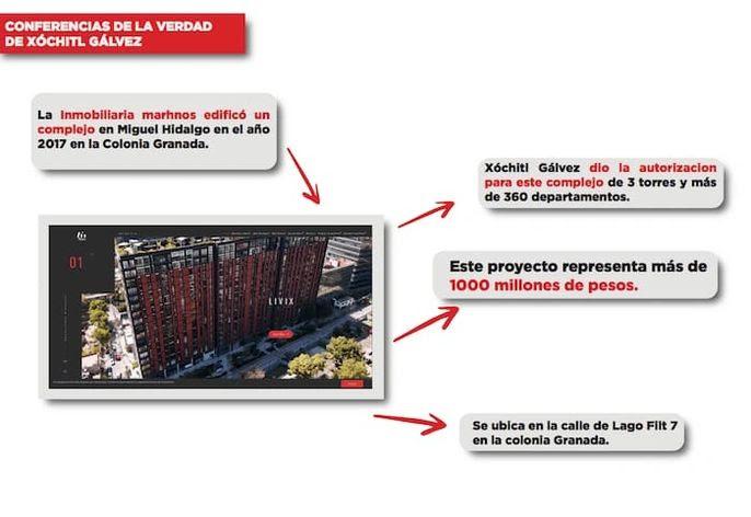 Morena denuncia tráfico de influencias y corrupción de la candidata del PRIAN por vínculos con empresa inmobiliaria