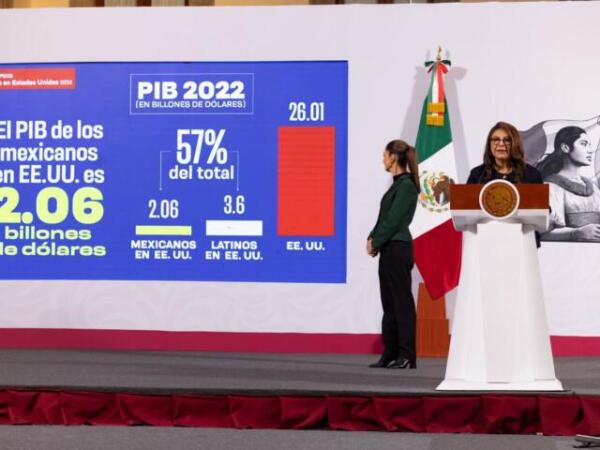 Presidenta Claudia Sheinbaum destaca aportación económica de mexicanos en EUA; contribuyen 2.06 billones de dólares al PIB