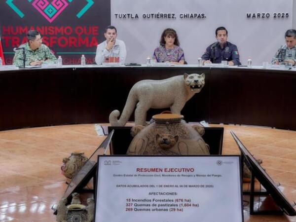 Realizan seguimiento y evaluación de la Estrategia de Prevención y Combate de Incendios Forestales en Chiapas
