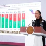 Sheinbaum llama a la calma; hay 28 millones de vacunas contra sarampión